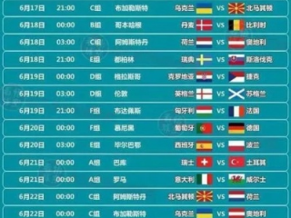 历届世界杯年份表，一部跨越百年的足球史诗