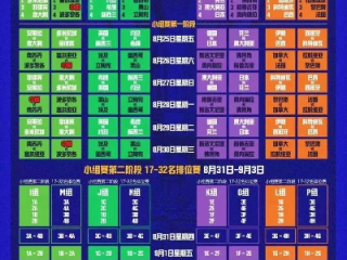 热血重燃，23年男篮世界杯预选赛赛程全面解读