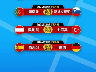 2026欧洲杯几月几号开始？赛程与看点全解析
