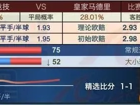 这是一篇为您定制的文章，围绕关键词皇马对巴萨比分预测有可能平局吗展开，兼顾了娱乐性与分析深度