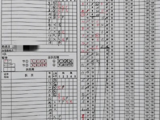 从零开始，篮球比赛计分表填写全攻略（附通用模板）