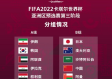 烽火连天，逐鹿卡塔尔，世界杯亚洲区预选赛程与排名深度解析