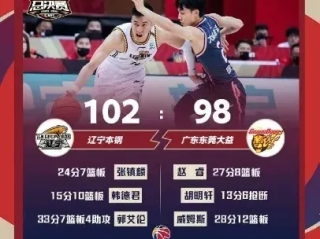 CBA直播吧，从这里，读懂中国篮球的热血与荣耀