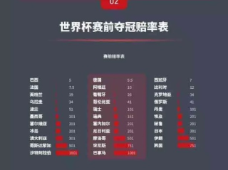 足球胜负海外预测，数据迷雾下的理性博弈