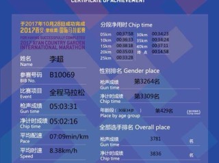 2026年西安马拉松成绩查询全指南，从赛道到终点的每一步回顾