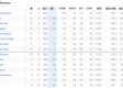 NBA火箭主场门票多少钱？一文读懂票价、选座与购票攻略