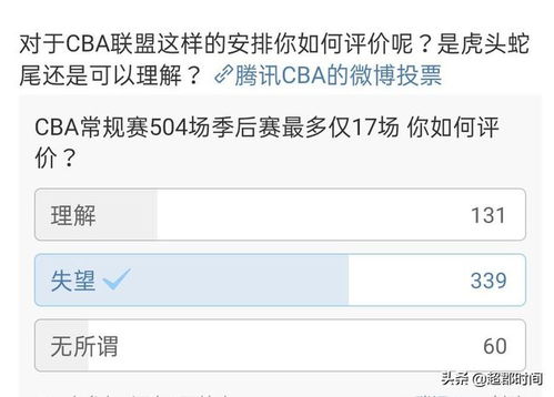 CBA赛制几场?详解常规赛与季后赛的赛程安排 CBA赛制几场?详解常规赛与季后赛的赛程安排