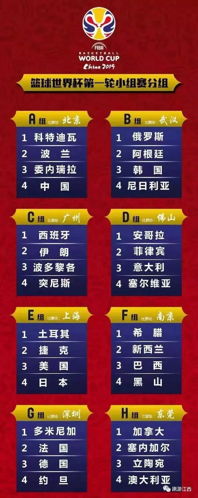 热血重燃，23年男篮世界杯预选赛赛程全面解读