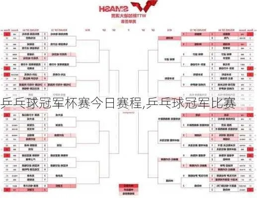 乒乓球冠军赛几局几胜?详解赛制规则与经典对决 乒乓球冠军赛几局几胜?详解赛制规则与经典对决