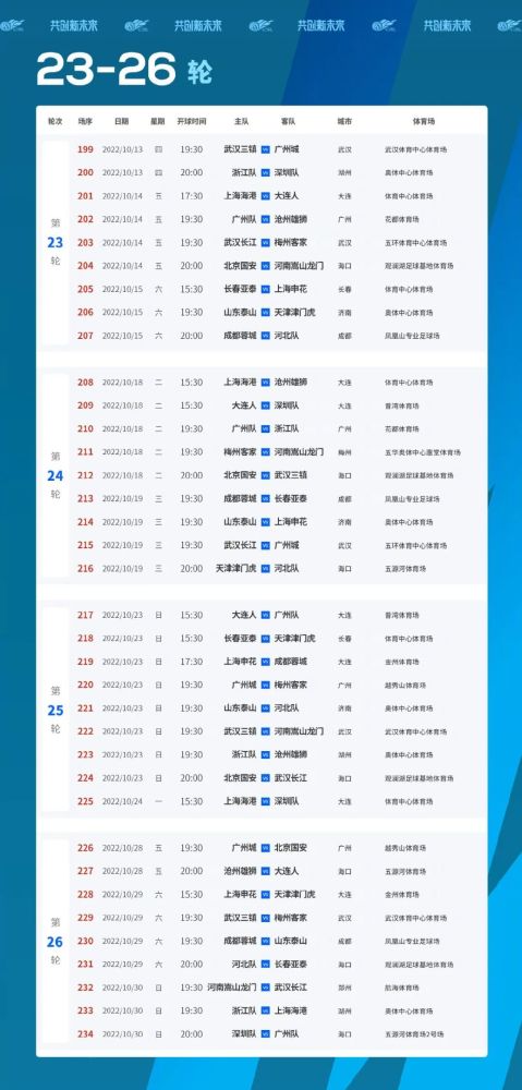 中超联赛赛程全面解析，新赛季看点与关键战役一网打尽