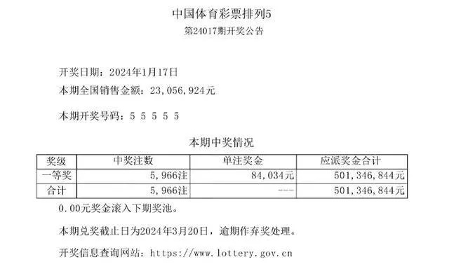 加拿大2.8在线开奖结果预测，理性看待背后的科学与误区