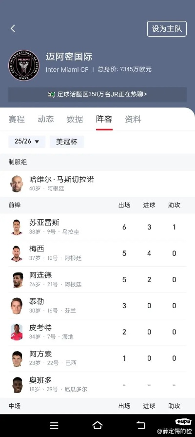 梅西年薪最高多少美元,从巴萨巅峰到迈阿密新篇章 梅西年薪最高多少美元,从巴萨巅峰到迈阿密新篇章