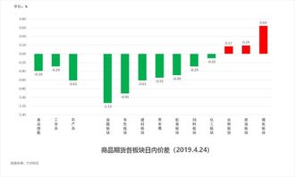 5分彩计划网站免费,理性看待,谨慎参与 5分彩计划网站免费,理性看待,谨慎参与