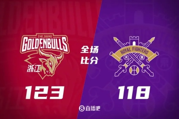 激情与荣耀交织!IPBL篮球专业组比赛直播,点燃今夏最燃篮球战火 激情与荣耀交织!IPBL篮球专业组比赛直播,点燃今夏最燃篮球战火