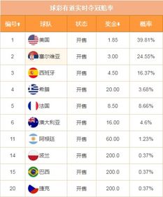 男篮世界杯预选赛2026赛程全解析,中国男篮冲击新篇章 男篮世界杯预选赛2026赛程全解析,中国男篮冲击新篇章