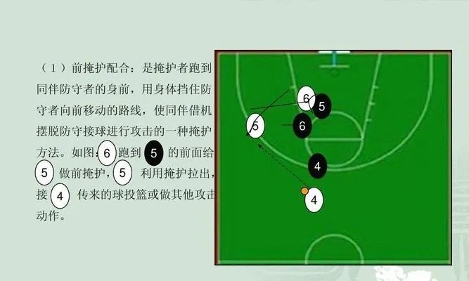 篮板球分类解析,进攻与防守的博弈之道 篮板球分类解析,进攻与防守的博弈之道