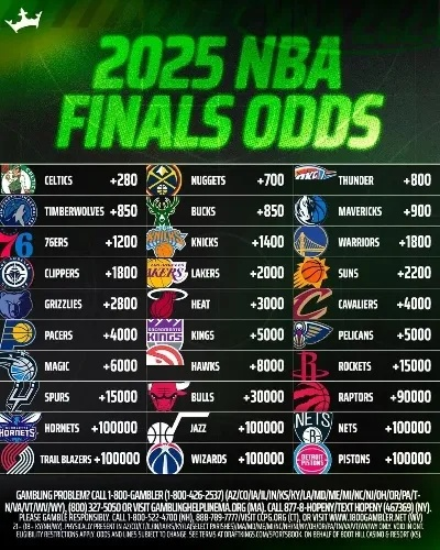 2026NBA最新动态，新赛季格局剧变，交易风暴与新生代崛起引领联盟新纪元