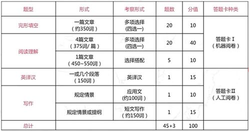 世界杯比分预测怎么买？理性投注指南与避坑建议
