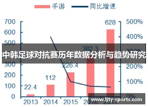 中韩足球对决前瞻,比分预测与胜负关键分析 中韩足球对决前瞻,比分预测与胜负关键分析