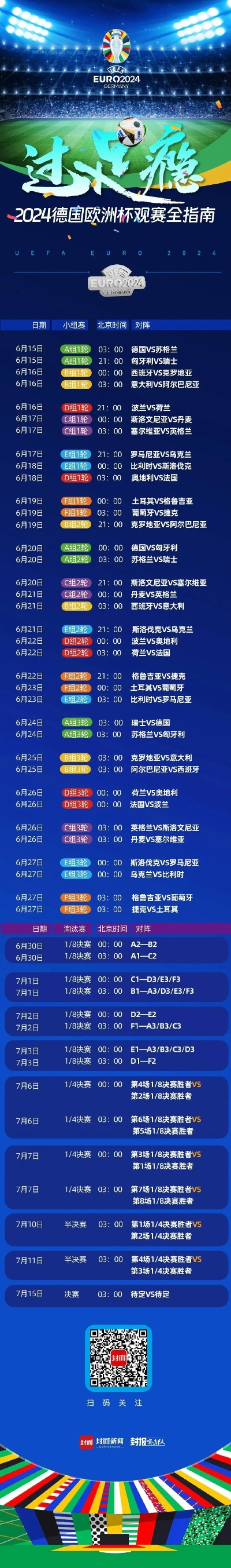 明年欧洲杯几月份开始?一文读懂赛程、看点与观赛指南 明年欧洲杯几月份开始?一文读懂赛程、看点与观赛指南