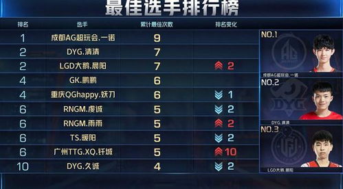 新赛季尼克斯阵容名单，全新拼图能否打破宿命，重返东部之巅？