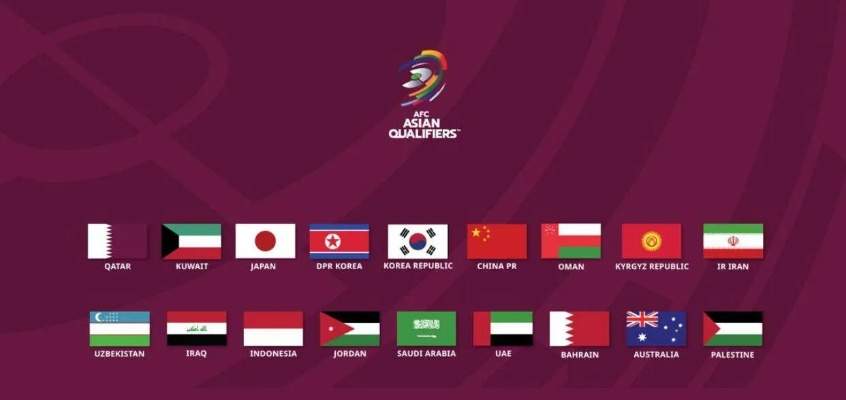 朝鲜退出2026世界杯预选赛，积分规则下的连锁反应与东亚足球格局之变