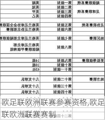 欧足联是什么比赛?带你全面了解欧洲足球的顶级赛事体系 欧足联是什么比赛?带你全面了解欧洲足球的顶级赛事体系