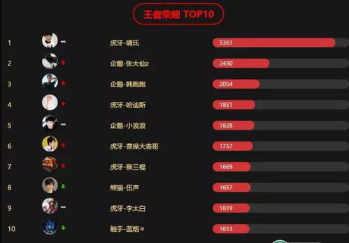 乌克兰奥运会第几个出场，一个符号背后的战火与荣耀