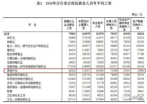 足球球员薪资排行榜，天价合同背后的商业逻辑与行业生态