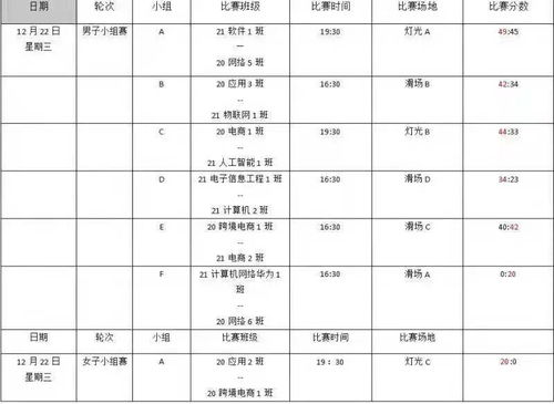 篮球比分3是什么意思？一文讲清篮球计分规则与常见误解