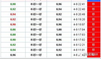 竞彩足球比分什么意思？一文读懂玩法与趣味