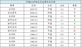 亚洲杯决赛地点是哪个国家,历届东道主与2027年悬念解析 亚洲杯决赛地点是哪个国家,历届东道主与2027年悬念解析
