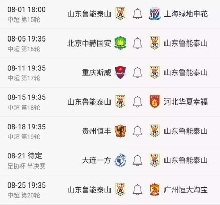2006年中超赛程赛果一览,鲁能双冠王,联赛格局初显 2006年中超赛程赛果一览,鲁能双冠王,联赛格局初显