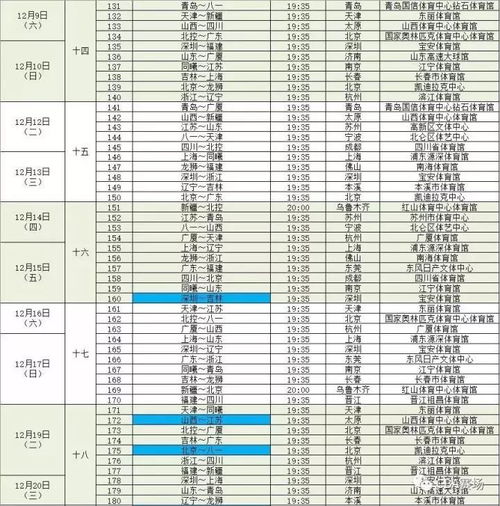 NBA季后赛2026赛程时间表，完整赛程一览及精彩看点