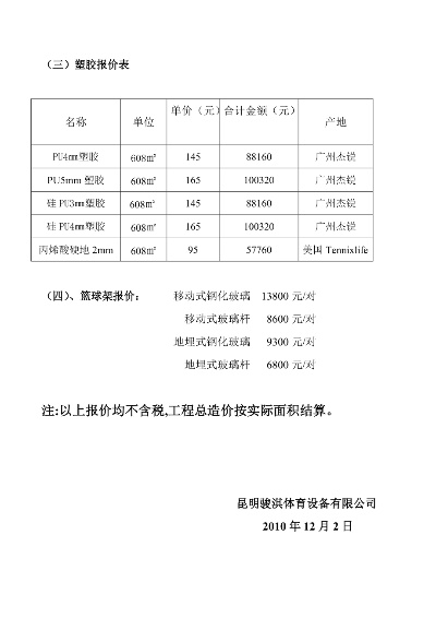 塑胶篮球场造价一览表,从材料到施工的全费用解析 塑胶篮球场造价一览表,从材料到施工的全费用解析