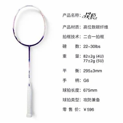 凯胜羽毛球拍钢号查询全攻略，一眼辨真伪，轻松识出身