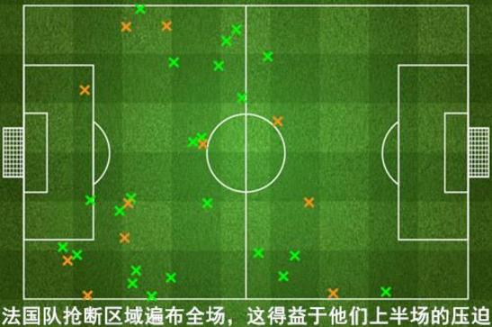 法国欧洲杯首发名单解析，高卢雄鸡的争冠拼图