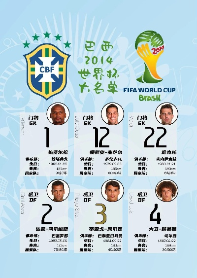 2014世界杯积分榜排名,重温巴西之夏的荣耀与遗憾 2014世界杯积分榜排名,重温巴西之夏的荣耀与遗憾