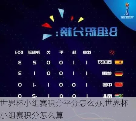世界杯小组赛积分有多少种可能？一场数学与足球的奇妙碰撞