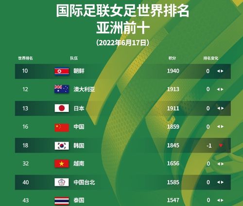 2026日本乙级联赛要踢多少轮?完整赛制解析 2026日本乙级联赛要踢多少轮?完整赛制解析
