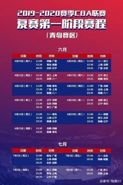 CBA明星赛几点开始?一文读懂赛事时间与观赛全攻略 CBA明星赛几点开始?一文读懂赛事时间与观赛全攻略