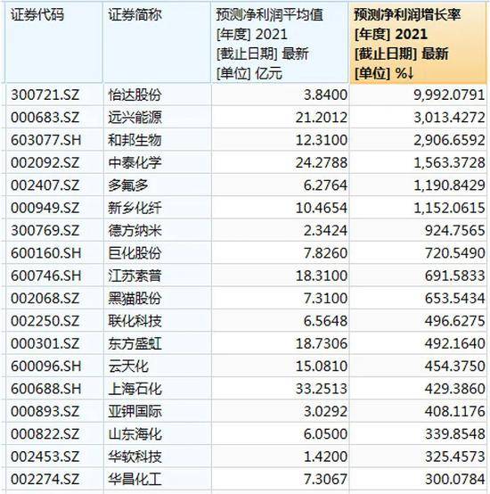 新周期启航，国乒男团名单表背后的传承与期待
