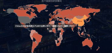 奥运会有多少个国家参加？百年奥运的全球版图演变