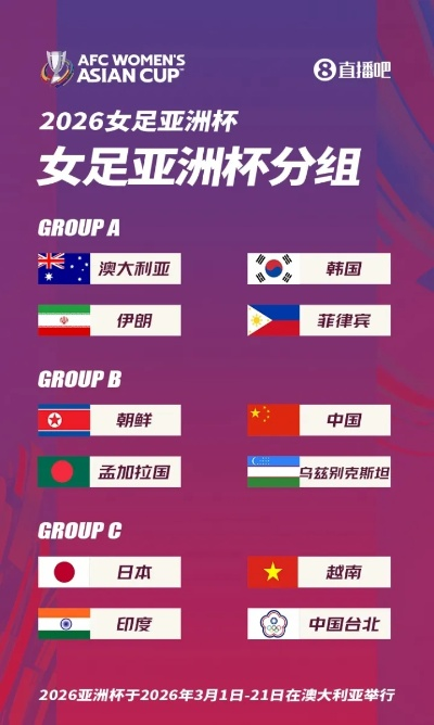 2026女足亚洲杯决赛时间在哪比赛？赛程与场地全解析
